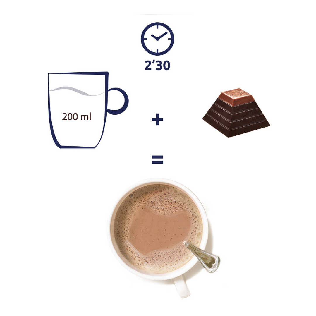 preparare-piramide-ciocolata-calda